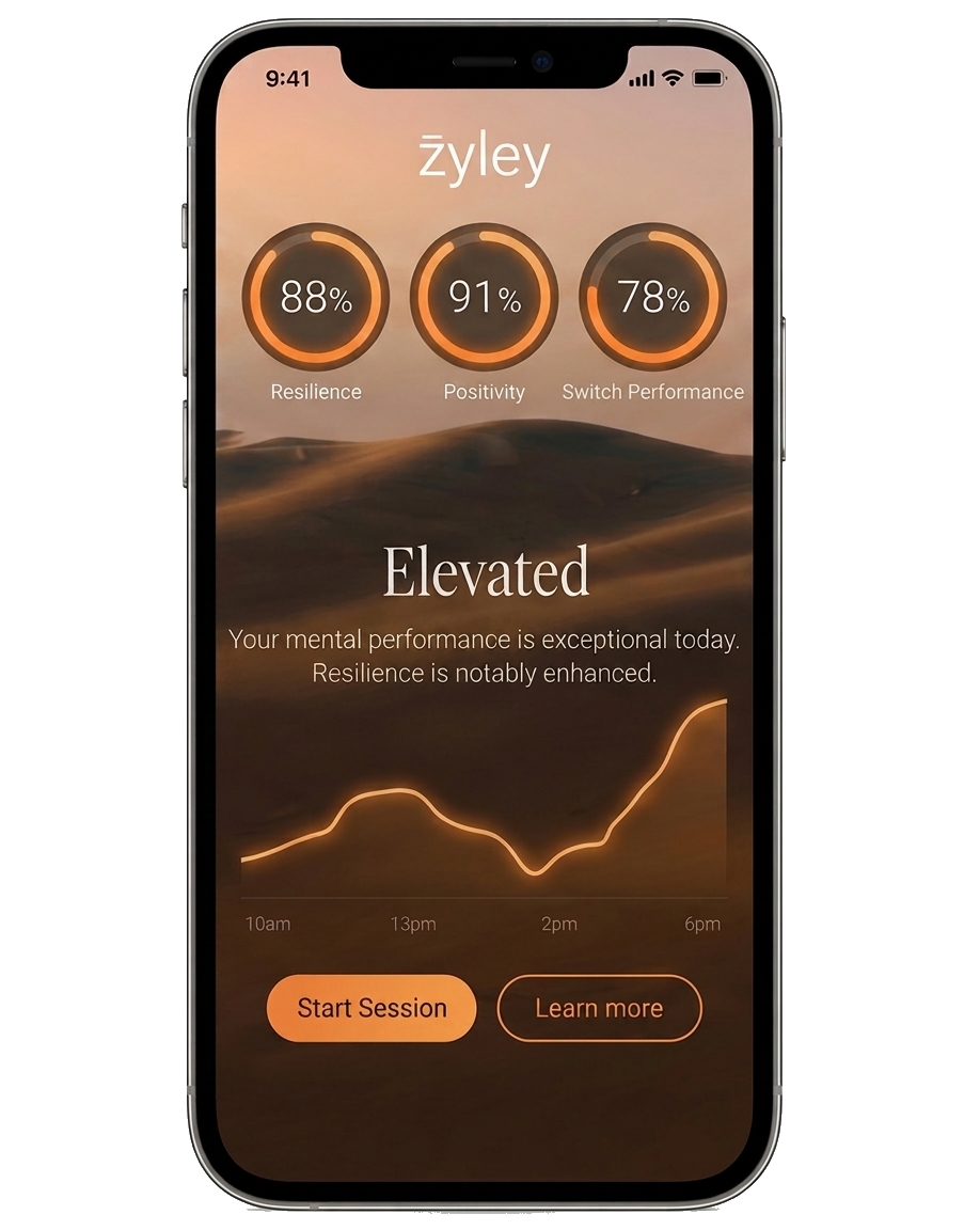 Zyley dashboard showing resilience, positivity and switch-performance scores